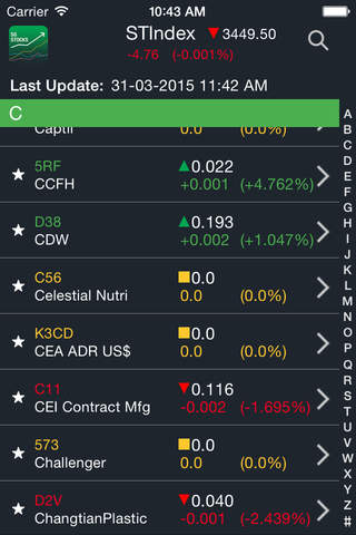 SG Stocks screenshot 3