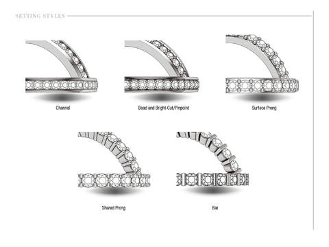 The Basics of Jewelry by Stuller screenshot 3
