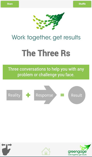 The Three Rs