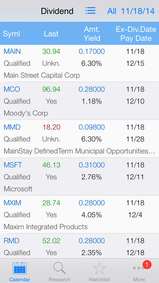 Dividend Calendar: Dividend History Calendar Real-