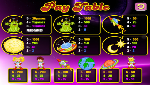 Cows outer space slot machine