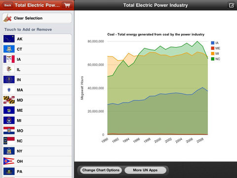 【免費書籍App】Coal Energy Markets: Production, Sales and Usage-APP點子