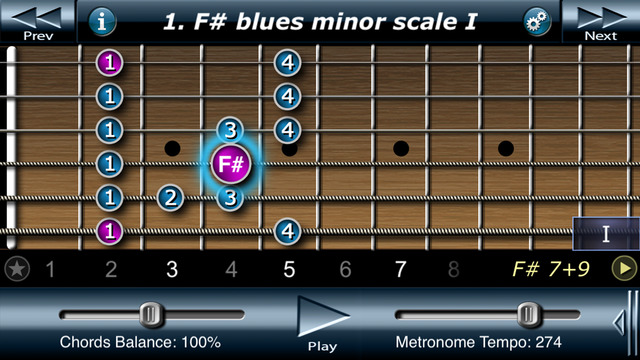 Bluesman Guitar Scales HD