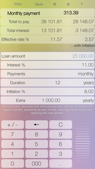 Cash Loan - calculator: control debt and restore credit