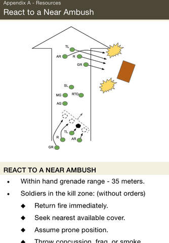 Army Ranger Handbook screenshot 2