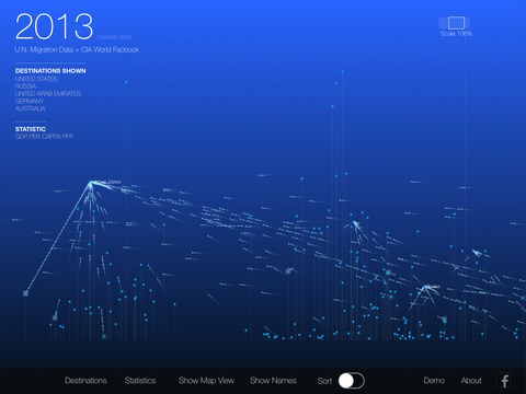 【免費書籍App】Migration Paths-APP點子