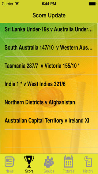Cricket World Cup 2015 - Live Score Updates