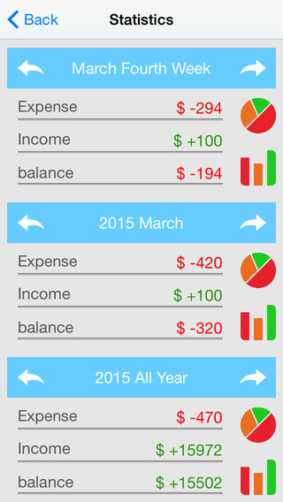 ShowMoney2-Personal Finance app to manage your money budget accounts and bills