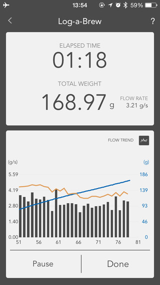 【免費生活App】Brewmaster-APP點子