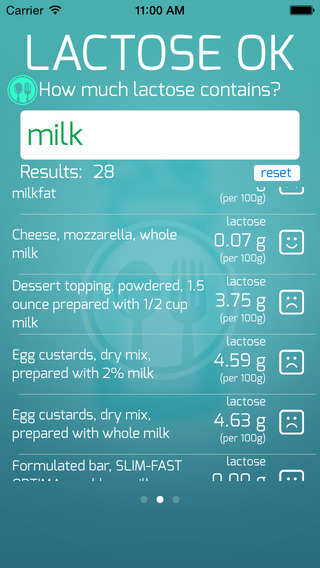 【免費醫療App】LactoseOK-APP點子
