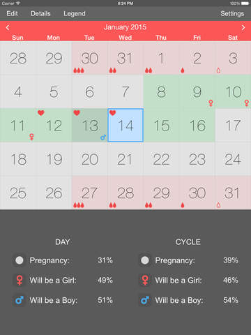 【免費健康App】Dimmed Ovulation Calendar - Free Conception & Pregnancy Calculator-APP點子