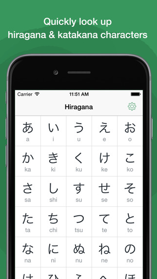 Kana Master - Learn hiragana and katakana