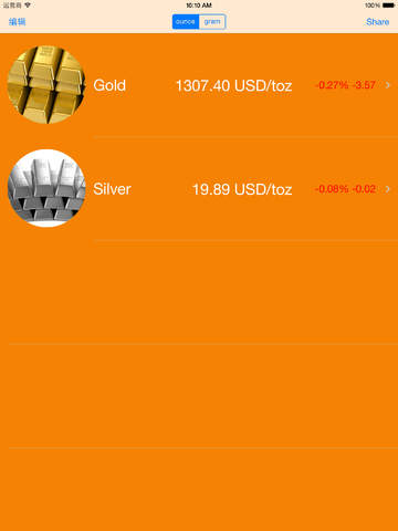 免費下載財經APP|Gold  FREE -Live spot gold price and silver price , import kitco & bullionvault & MT4 app開箱文|APP開箱王