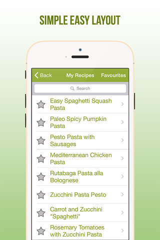 Paleo Pasta Recipes screenshot 2