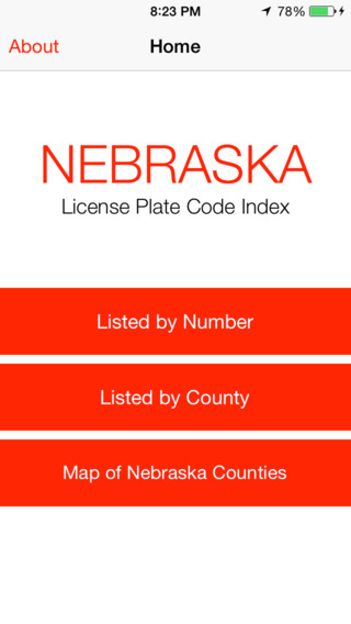 Nebraska License Plate Index