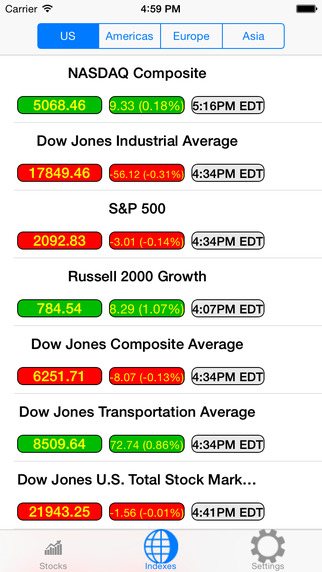 Stocks Tracker