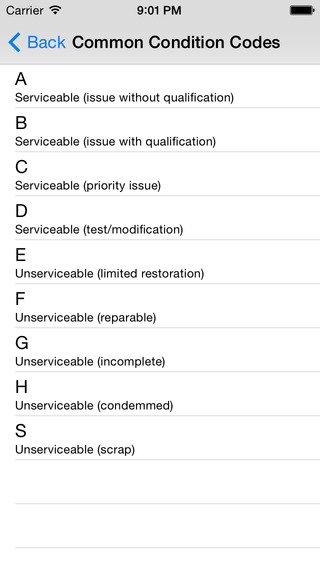 免費下載生產應用APP|Logistician Cheat Sheet app開箱文|APP開箱王