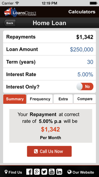 免費下載財經APP|Loans Calculator For Australia app開箱文|APP開箱王