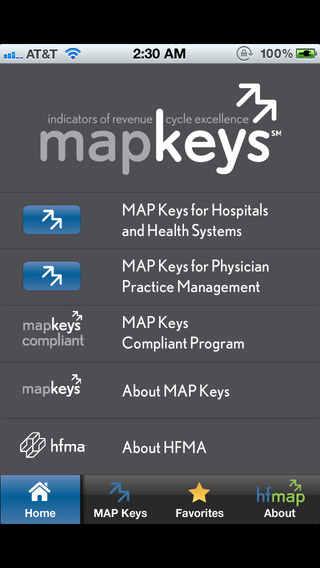 MAP Keys