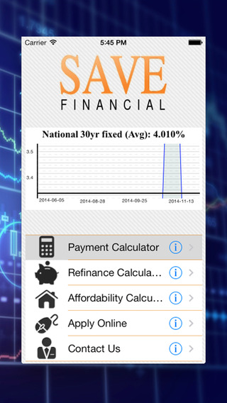 免費下載財經APP|SaveFinancial Lite app開箱文|APP開箱王