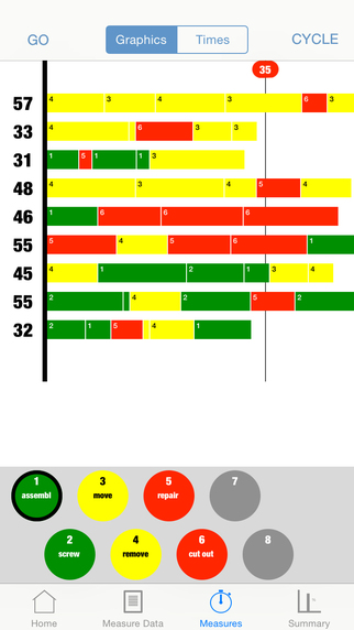 【免費生產應用App】CycleObserver-APP點子