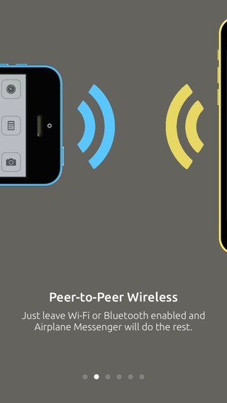 免費下載社交APP|Airplane Messenger Lite - Anonymous Offline Messaging via Peer-to-Peer Wireless app開箱文|APP開箱王