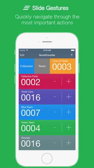 免費下載工具APP|GoodCounter – A Pretty Good Tally Counter app開箱文|APP開箱王