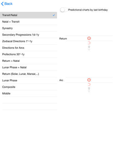 【免費生活App】Astrological Charts Pro-APP點子