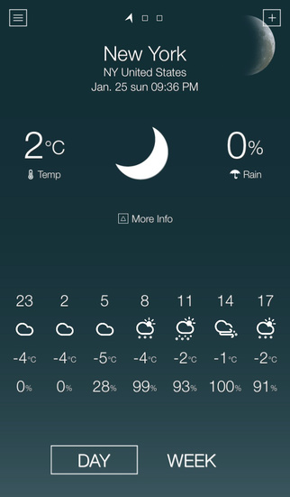 【免費天氣App】Weather Checker-APP點子