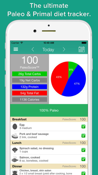 My Paleo Tracker - primal low carb diet counter