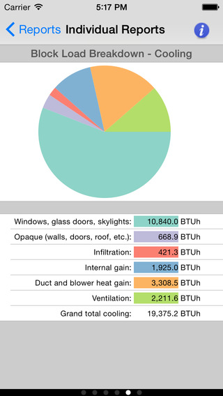 【免費生產應用App】HVAC Toolkit Ultimate-APP點子