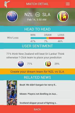 ICC Cricket World Cup 2015 Fantasy Cricket screenshot 3