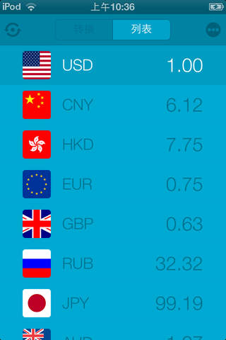 Currency To Go Free screenshot 2