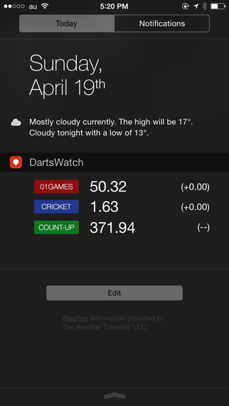 【免費運動App】DartsWatch-APP點子