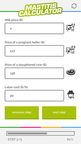 【免費醫療App】Mastitis Cost Calculator-APP點子