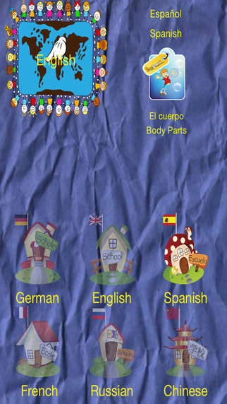 Body Parts - English Spanish French German Russian Chinese by PetraLingua
