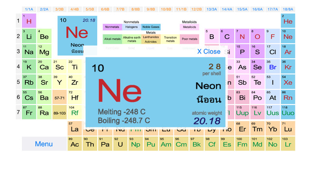 免費下載教育APP|Periodic Table Easy - Lite app開箱文|APP開箱王