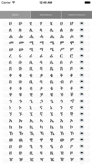 Ethiopian Alphabet