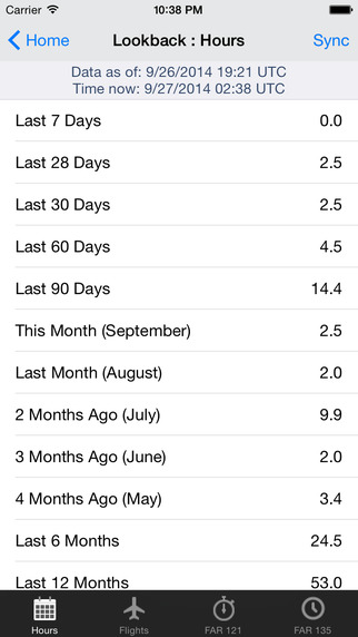 【免費工具App】Logbook Pro Aviation Flight Log for Pilots-APP點子