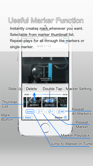 【免費攝影App】Touch The Video - Fully featured easy to use video player-APP點子