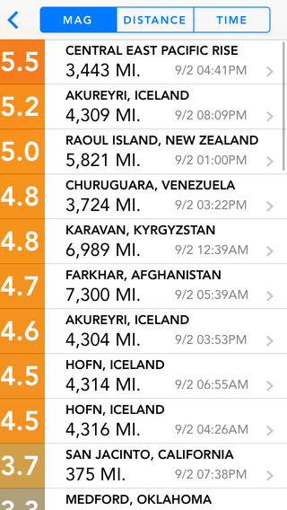 【免費工具App】Earthquakes - Super Fast Notifications for Eathquakes-APP點子