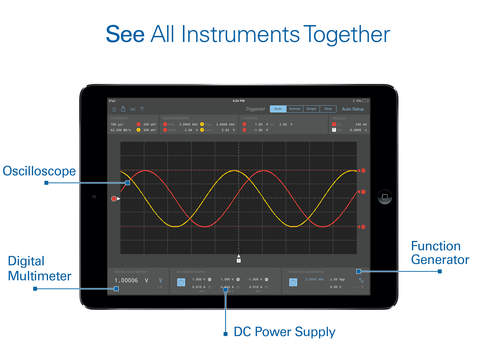 【免費生產應用App】VirtualBench-APP點子