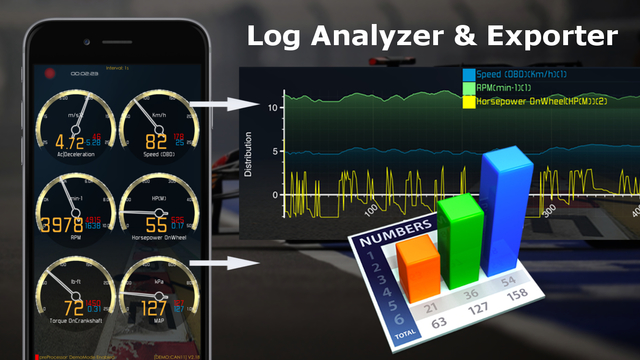 【免費運動App】NovaScan - The OBD Total Solution-APP點子