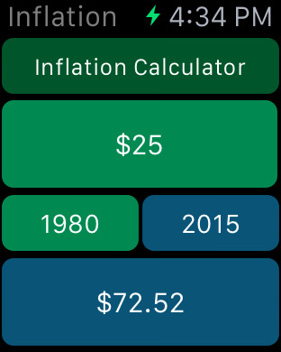 免費下載工具APP|Inflation Calculator - 1800 to 2015 app開箱文|APP開箱王