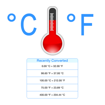 C/F Converter LOGO-APP點子