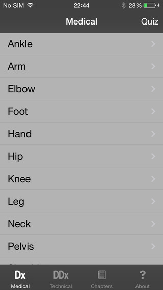 【免費醫療App】RealWorld Orthopaedics-APP點子