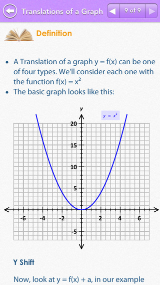 【免費教育App】GRE Math : Super Edition Lite-APP點子