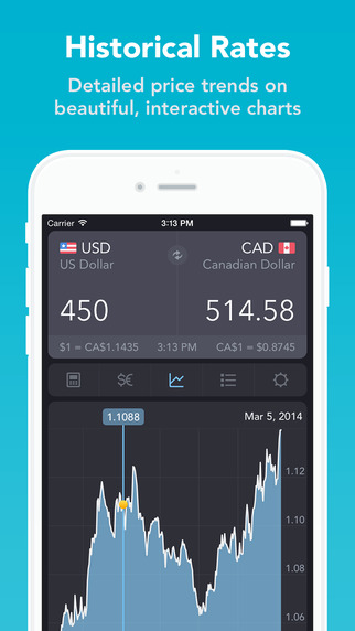 【免費財經App】iCurrency Pad  ~  Currency Converter & Exchange Rates-APP點子