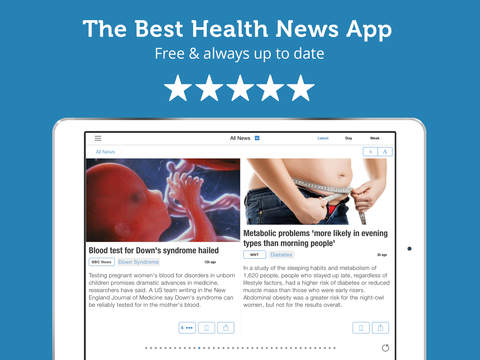 免費下載新聞APP|Health News - Latest Medical, Diet, Fitness, Healthcare & Nutrition News - Newsfusion app開箱文|APP開箱王