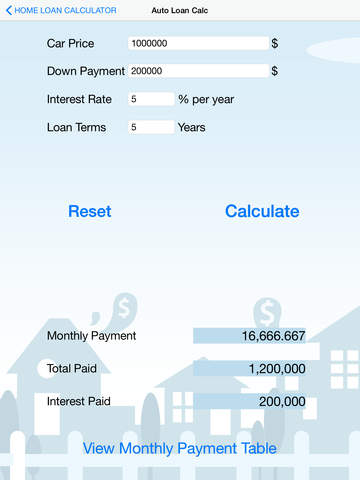 免費下載財經APP|Home Loan Cal - EN app開箱文|APP開箱王